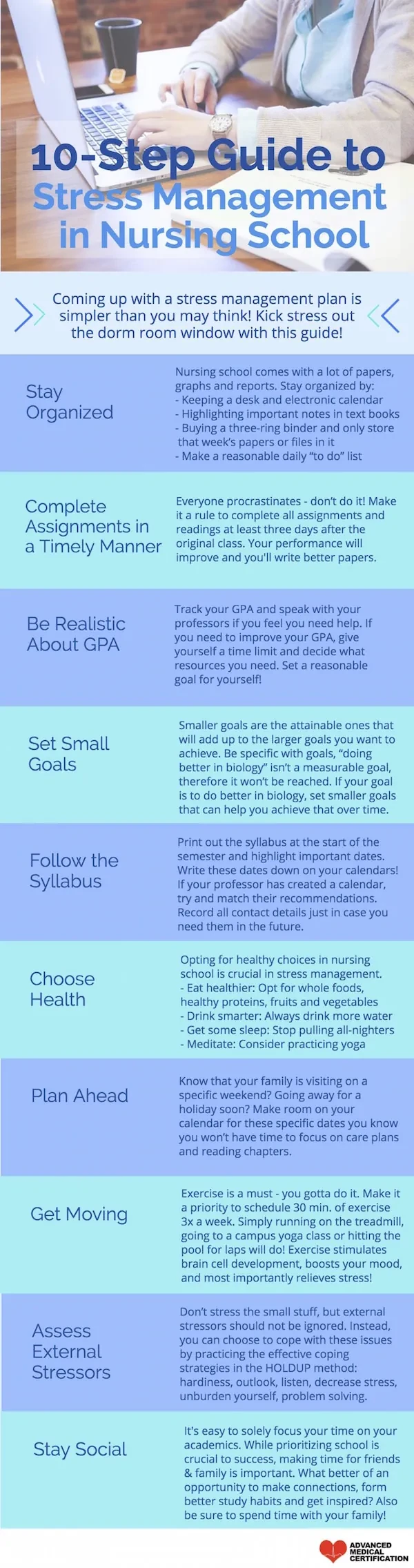 Stress Management for Nursing Students