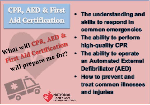 Infographic listing the benefits of CPR, AED, and First Aid Certification, including emergency response skills, performing CPR, AED operation, and treating common illnesses and injuries.