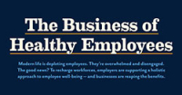 the business of healthy employees thumbnail