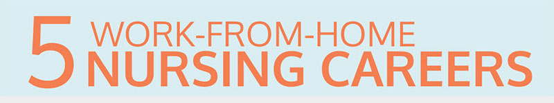 5 Work From Home Nursing Careers Infographic Header