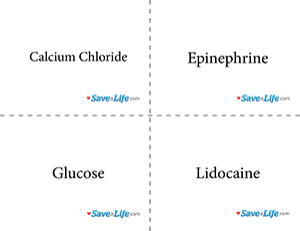 Four labeled cards divided by dashed lines, each with the name of a medication: Calcium Chloride, Epinephrine, Glucose, and Lidocaine, along with the Save-Life.com logo.