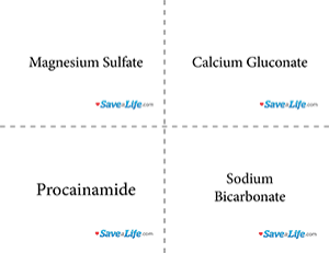 Chart showing four medical substances: Magnesium Sulfate, Calcium Gluconate, Procainamide, and Sodium Bicarbonate, each labeled with the Save-Life.com logo.