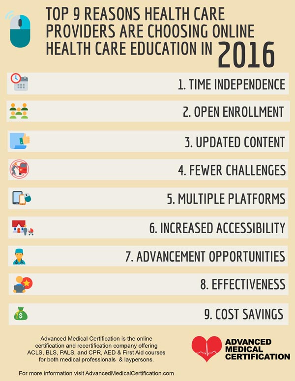 infographic detailing nine reasons health care providers are using online education