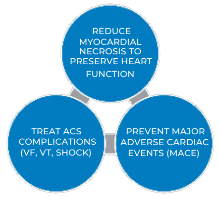 acs-figure18