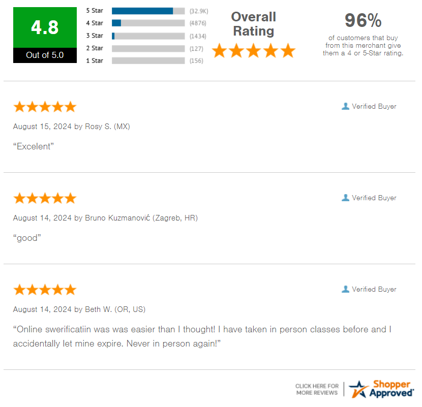 shopper approved reviews